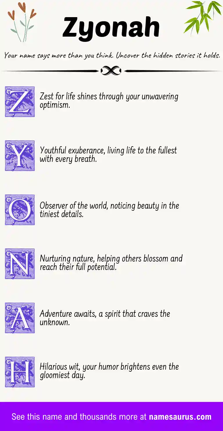 Acrostic poem about Zyonah.