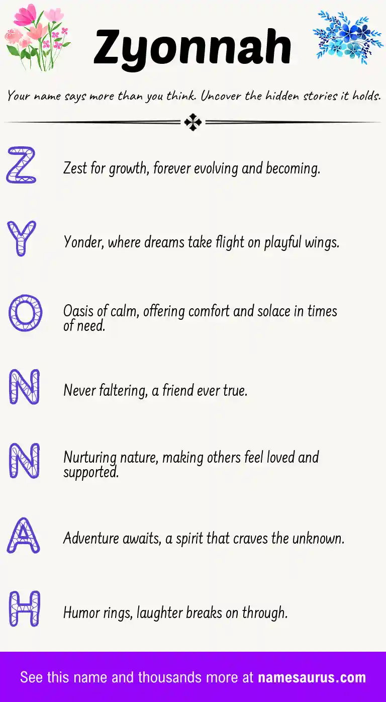 Acrostic poem about Zyonnah.