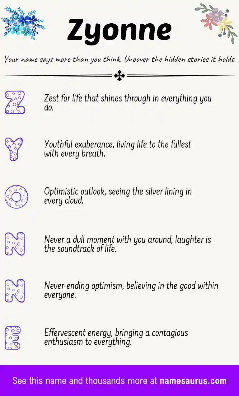 Acrostic poem about Zyonne.