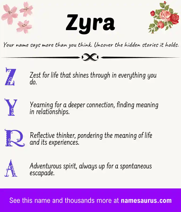 Acrostic poem about Zyra.