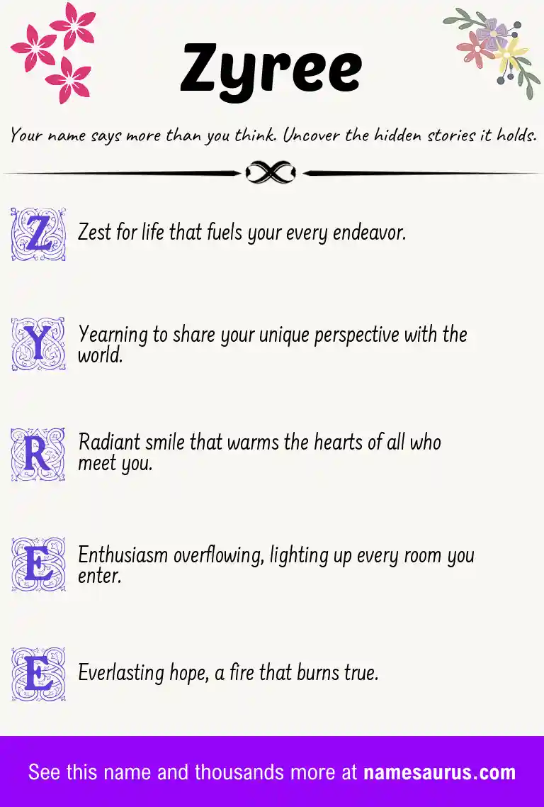 Acrostic poem about Zyree.