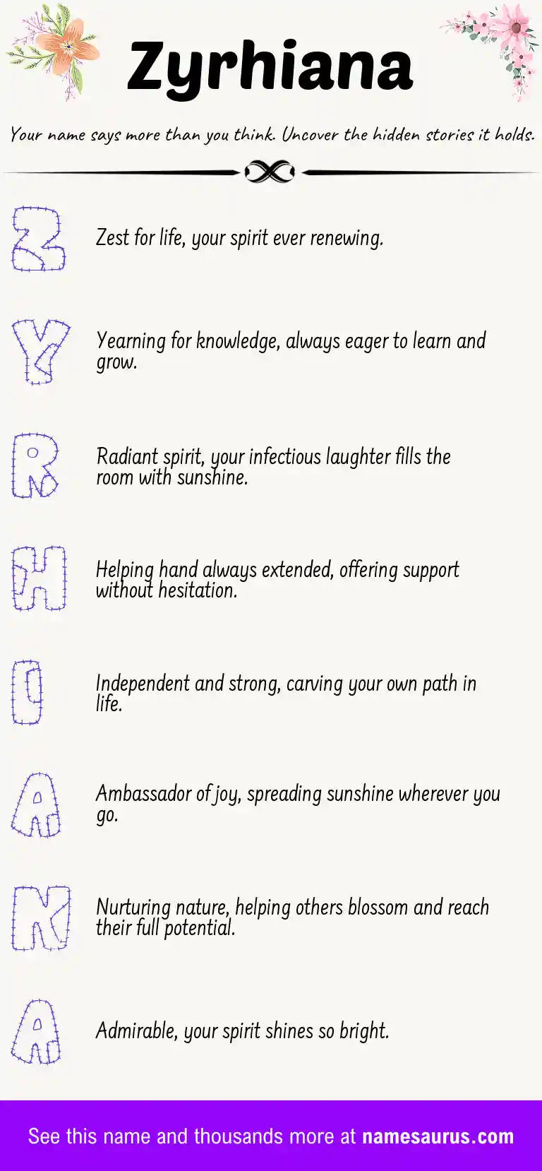 Acrostic poem about Zyrhiana.