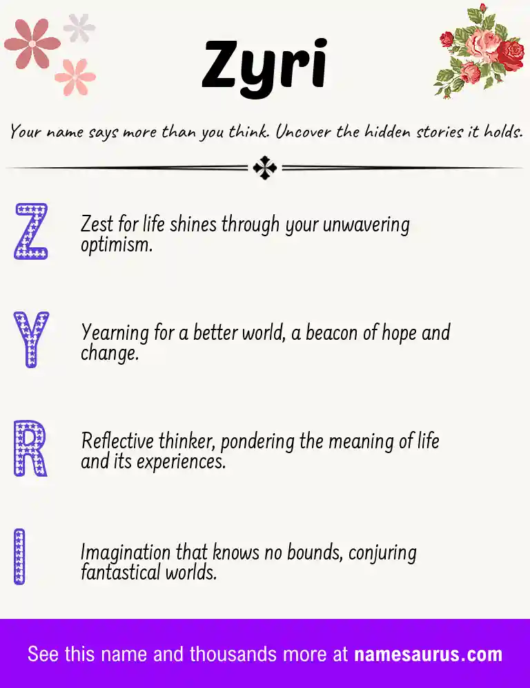 Acrostic poem about Zyri.