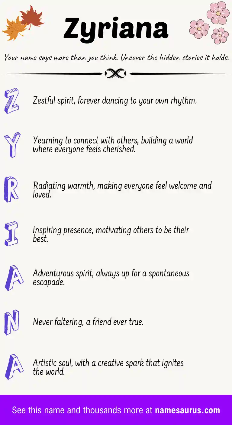 Acrostic poem about Zyriana.
