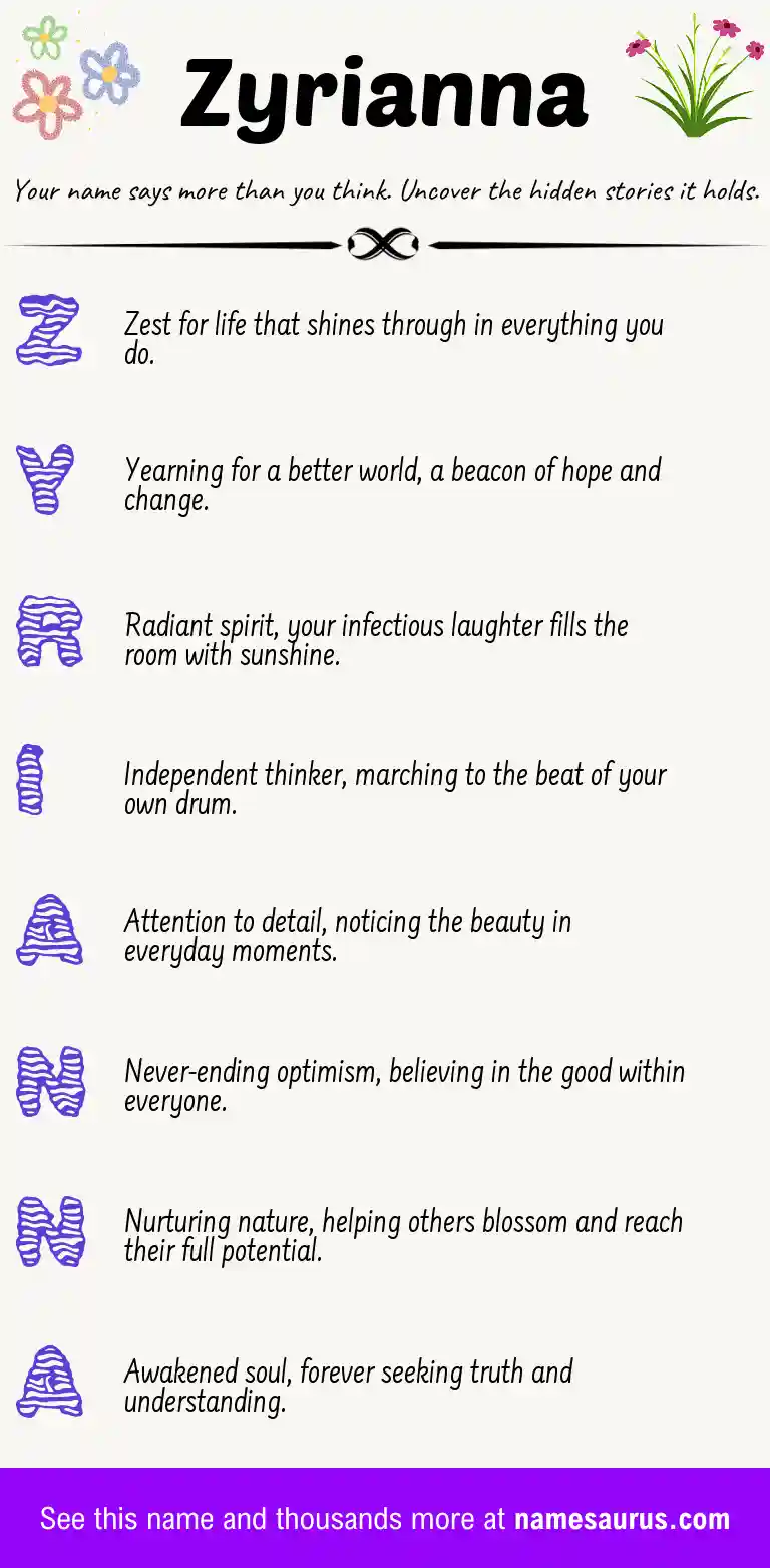 Acrostic poem about Zyrianna.