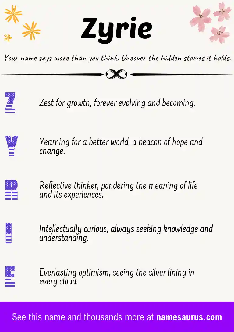 Acrostic poem about Zyrie.