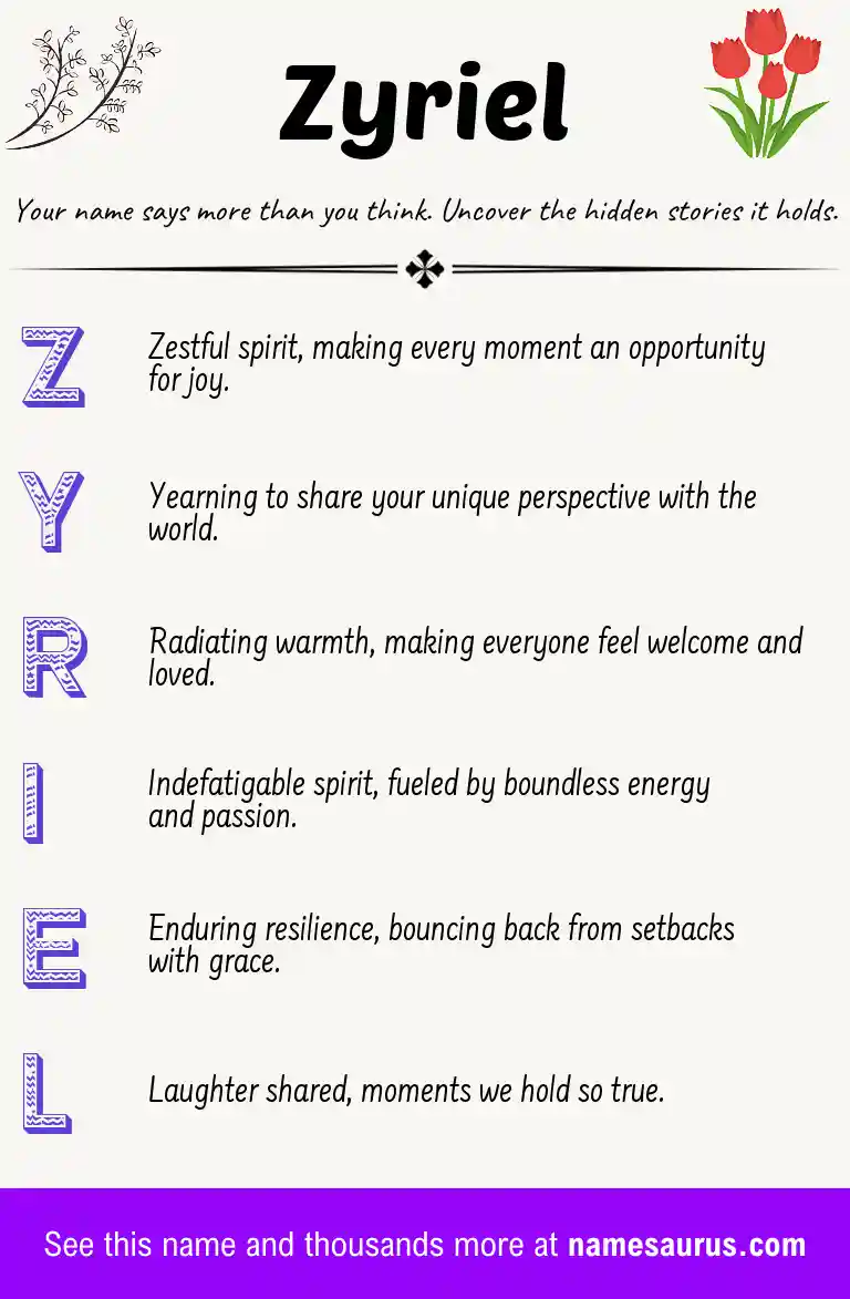 Acrostic poem about Zyriel.