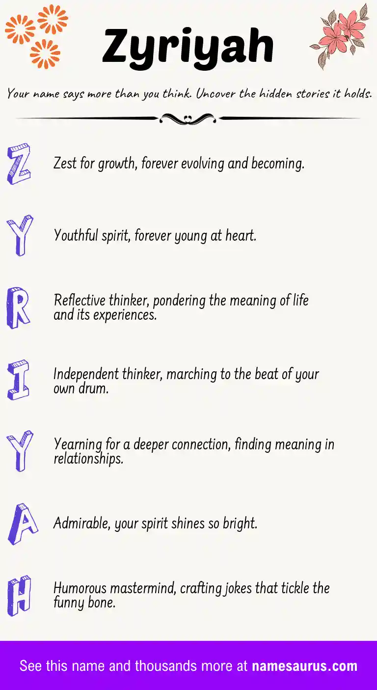 Acrostic poem about Zyriyah.