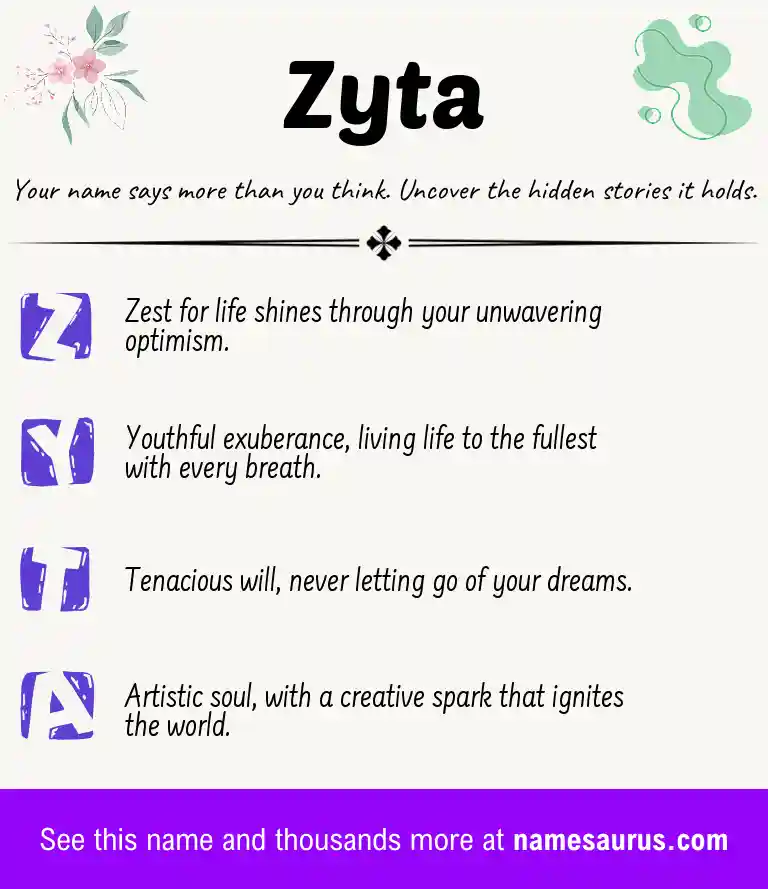 Acrostic poem about Zyta.