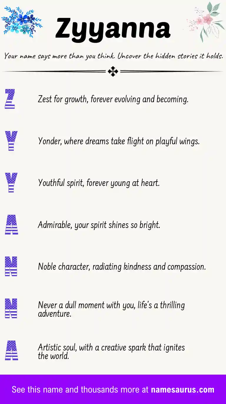 Acrostic poem about Zyyanna.