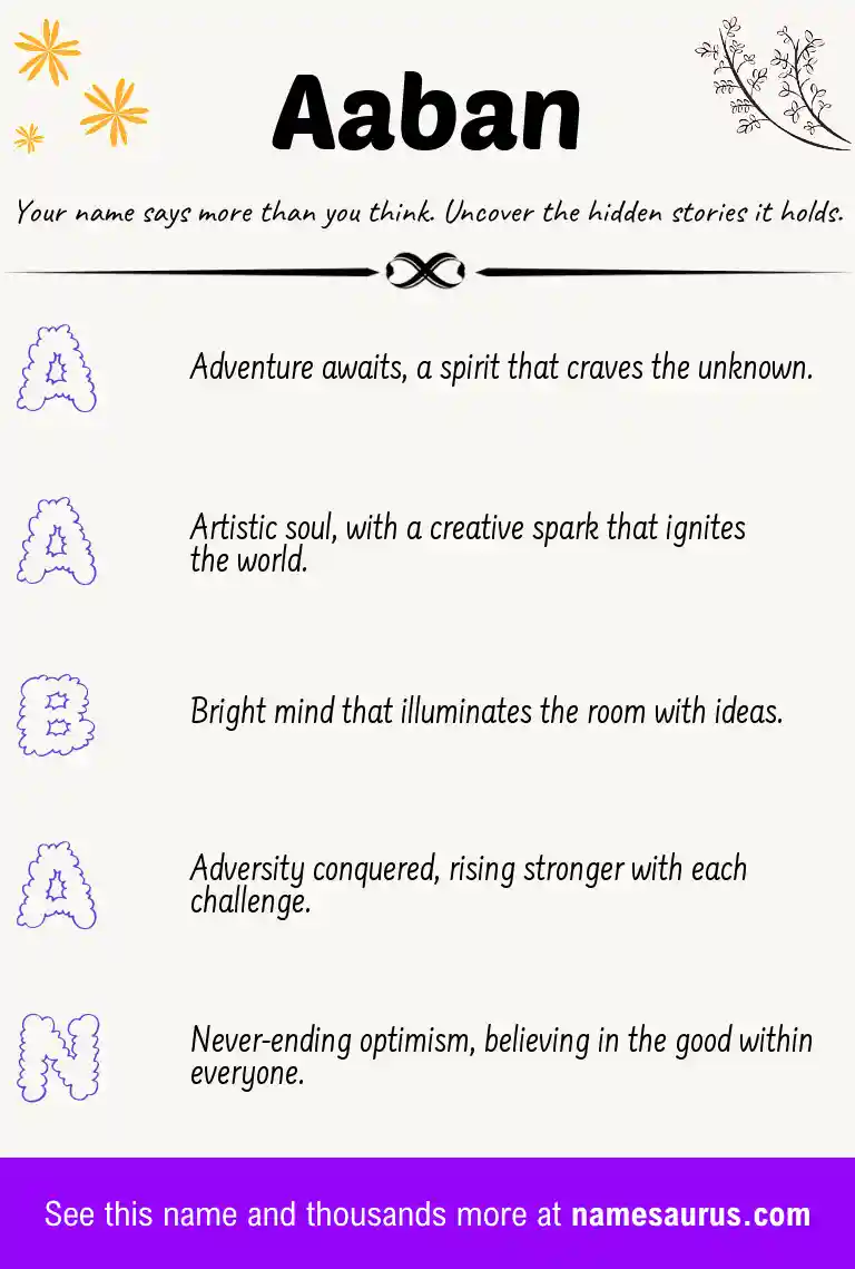Acrostic poem about Aaban.