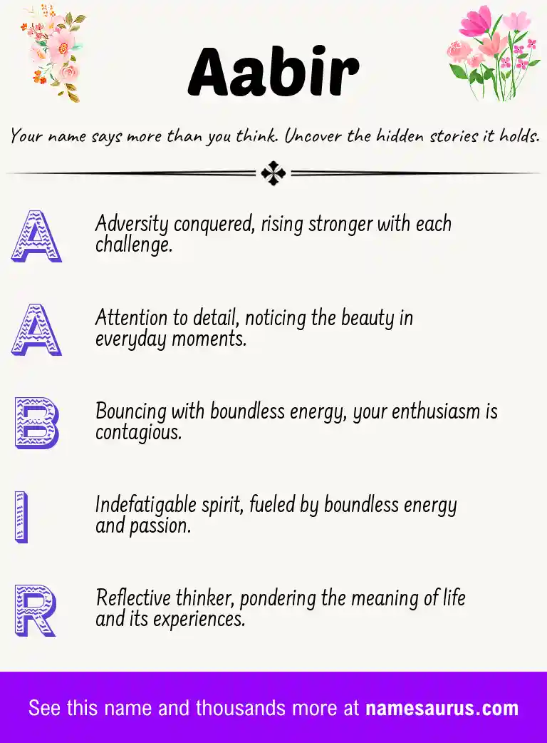 Acrostic poem about Aabir.