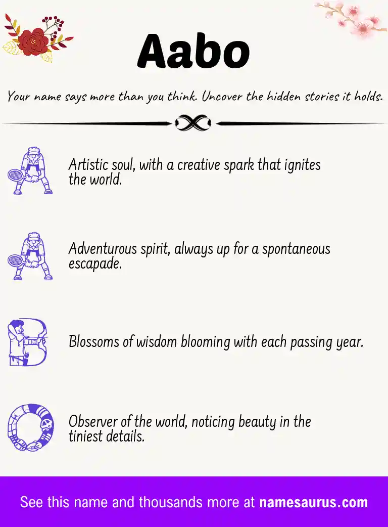 Acrostic poem about Aabo.