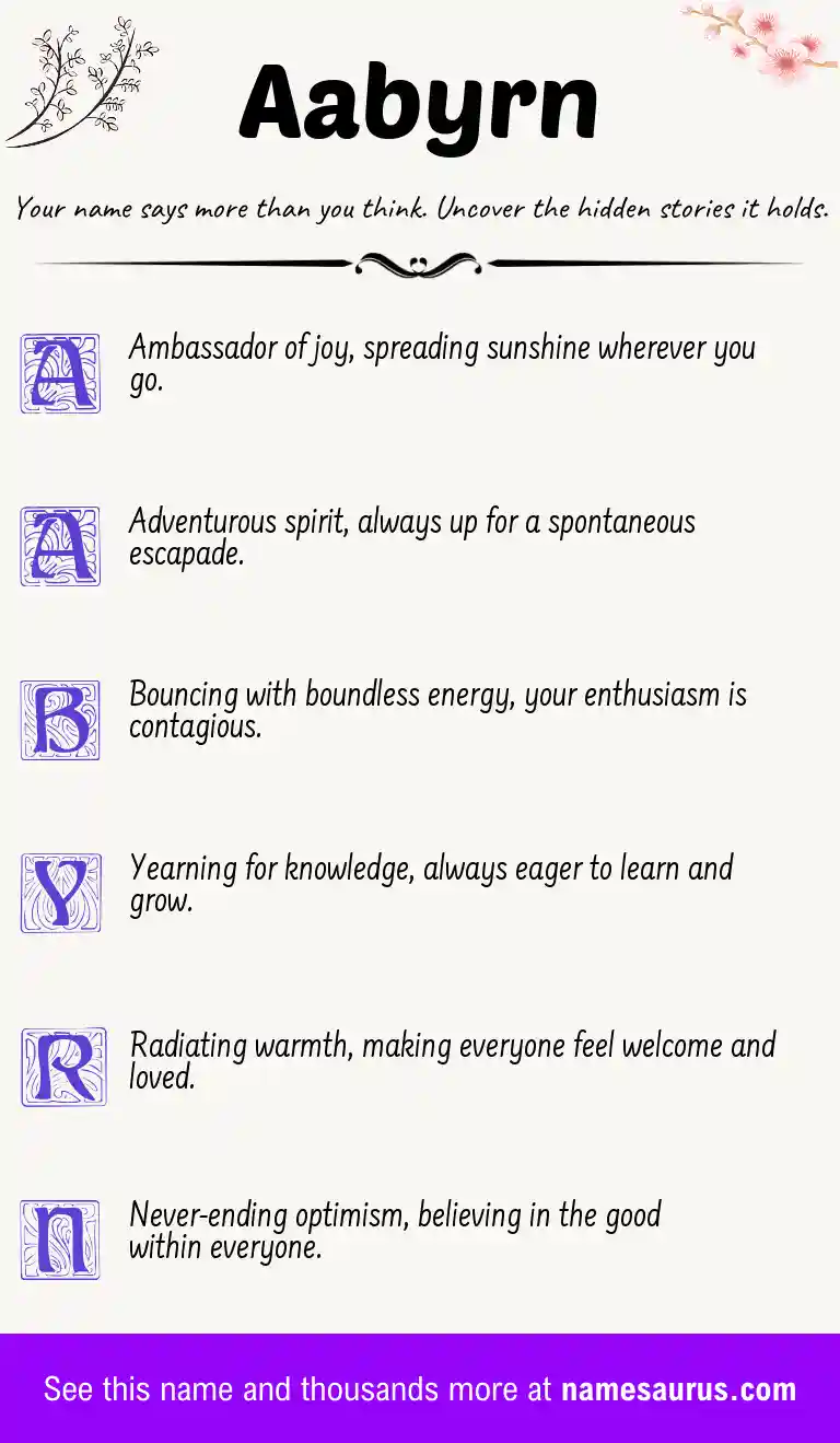 Acrostic poem about Aabyrn.