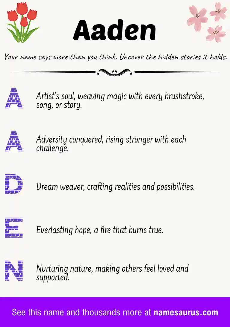 Acrostic poem about Aaden.