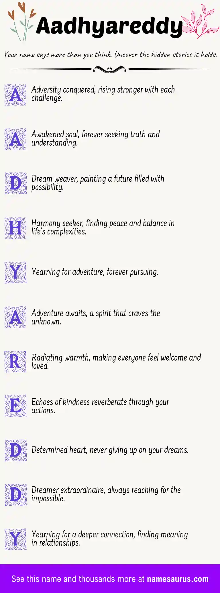 Acrostic poem about Aadhyareddy.