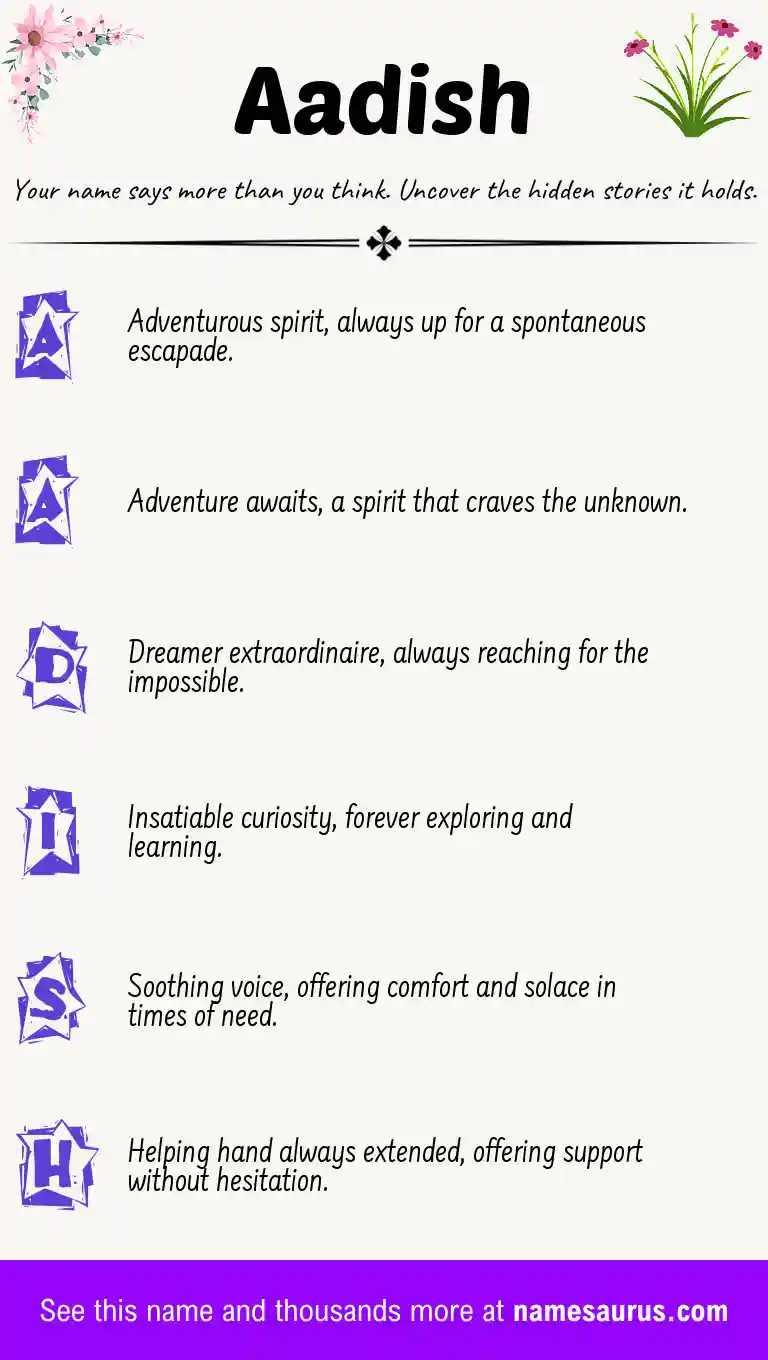 Acrostic poem about Aadish.