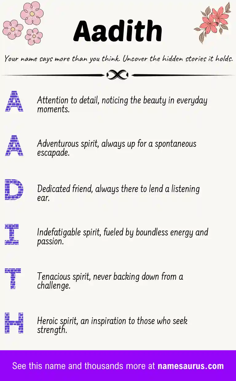 Acrostic poem about Aadith.