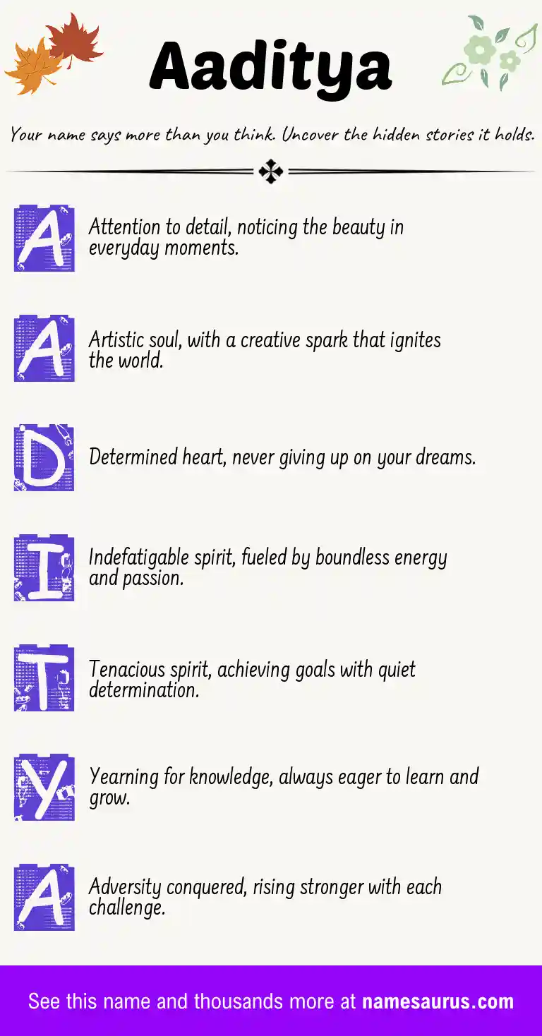 Acrostic poem about Aaditya.