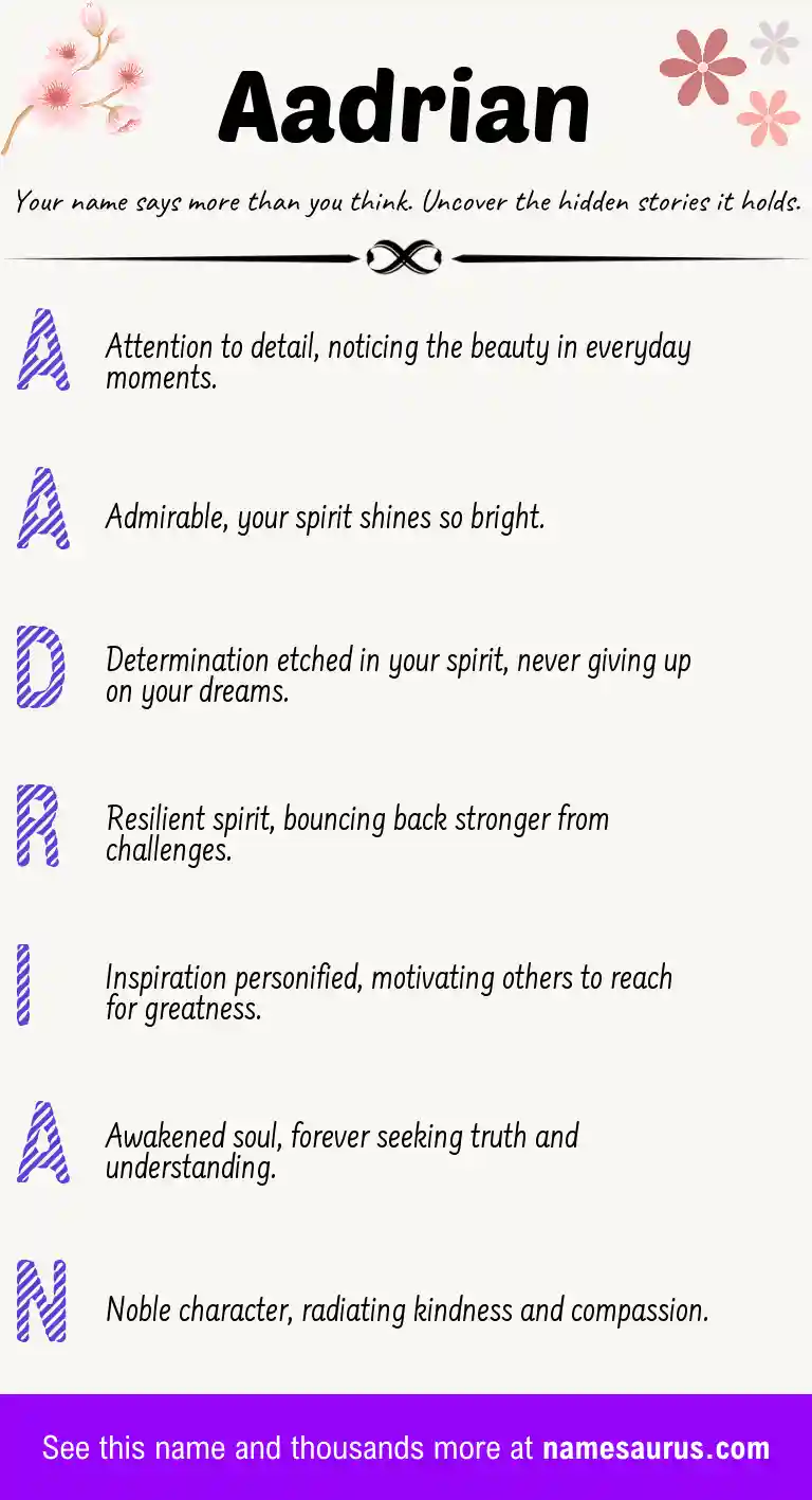 Acrostic poem about Aadrian.