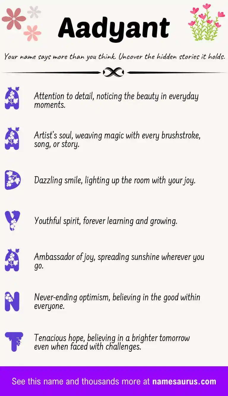 Acrostic poem about Aadyant.