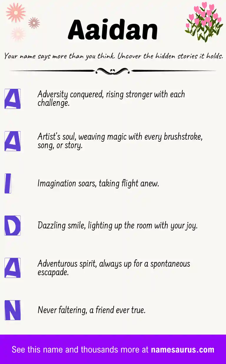 Acrostic poem about Aaidan.