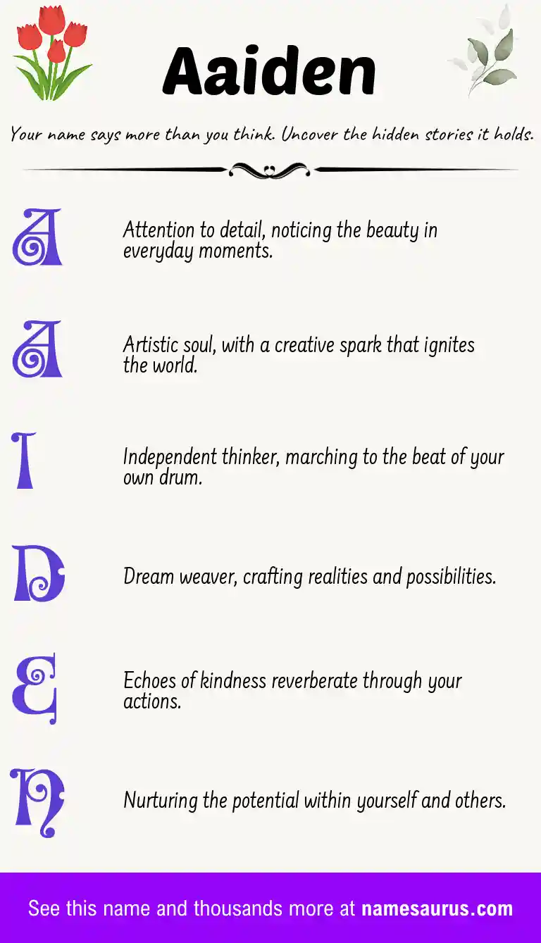 Acrostic poem about Aaiden.