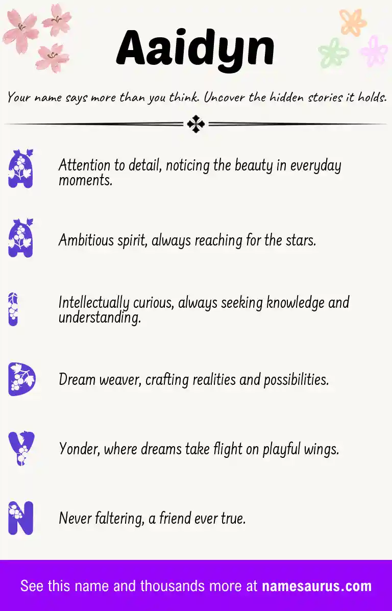Acrostic poem about Aaidyn.