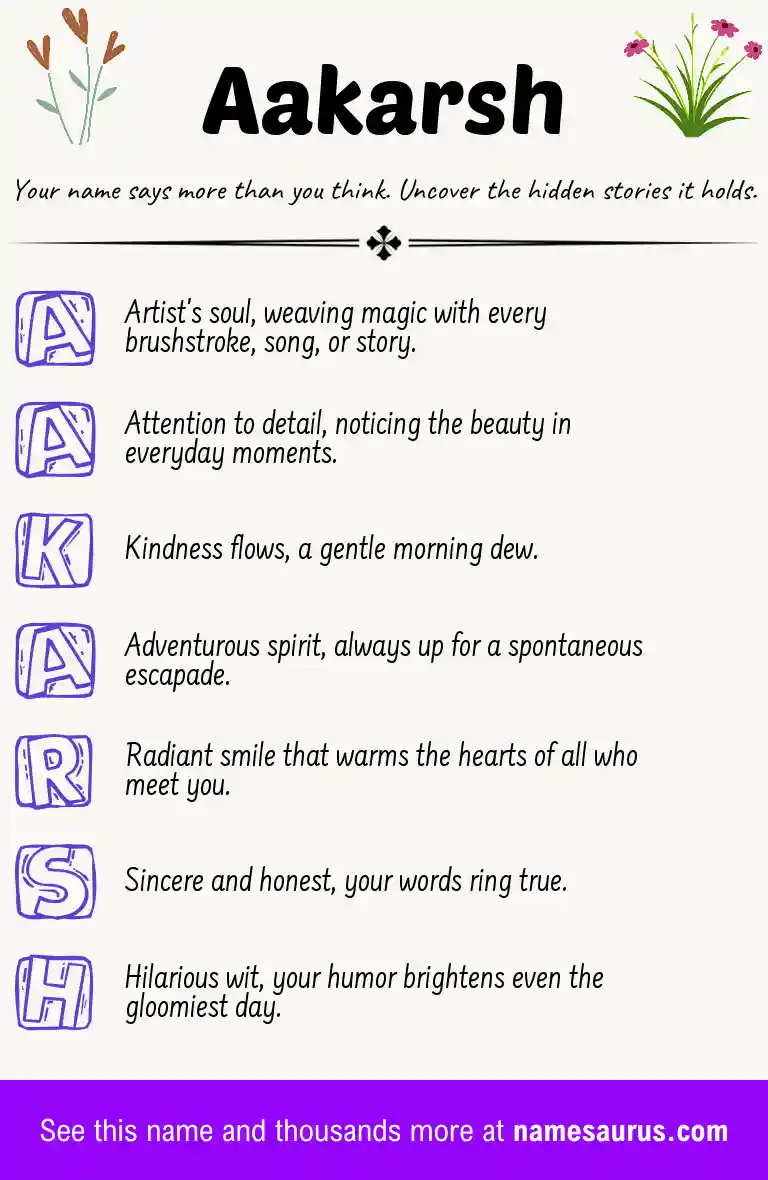 Acrostic poem about Aakarsh.