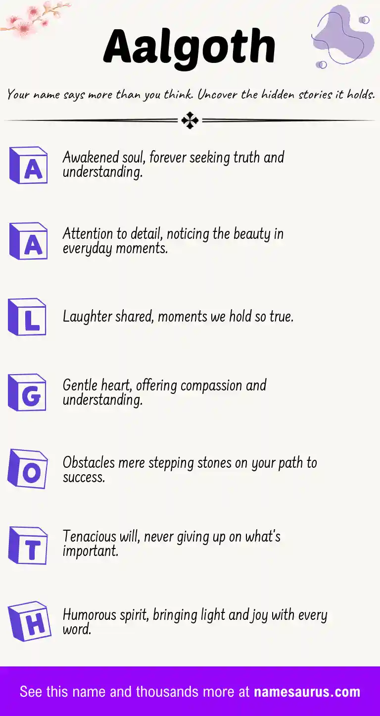 Acrostic poem about Aalgoth.
