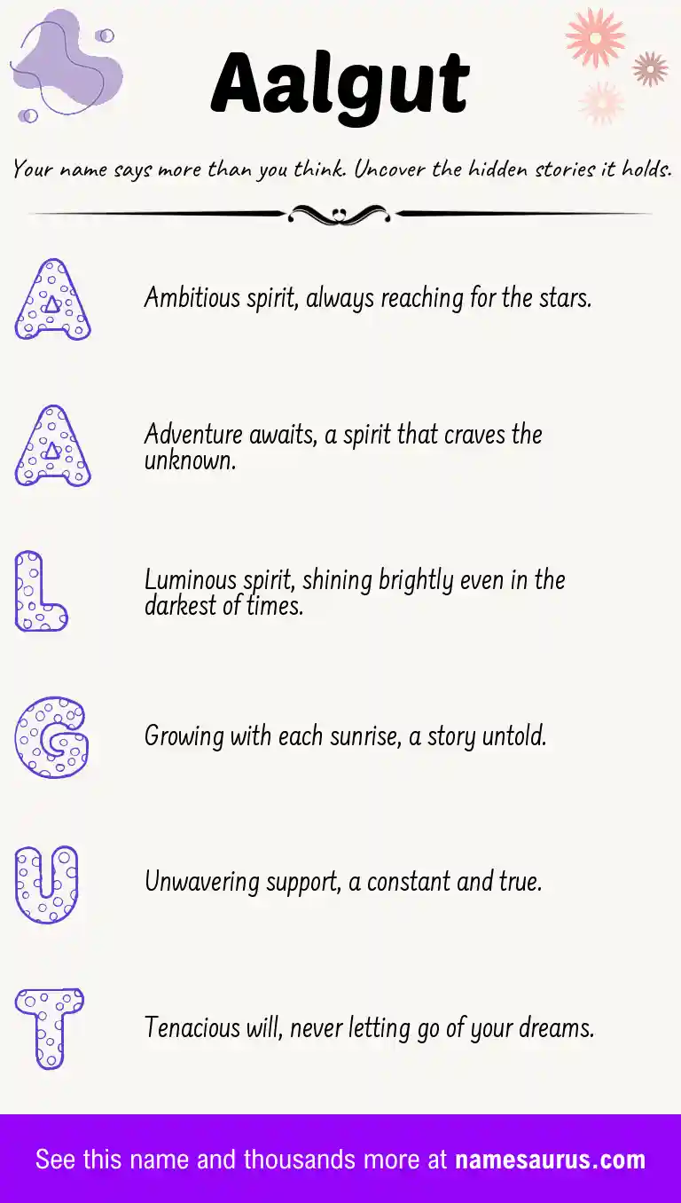 Acrostic poem about Aalgut.