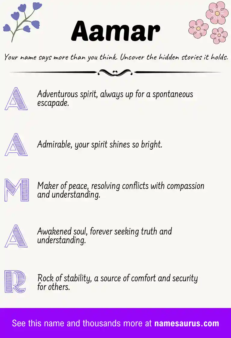 Acrostic poem about Aamar.