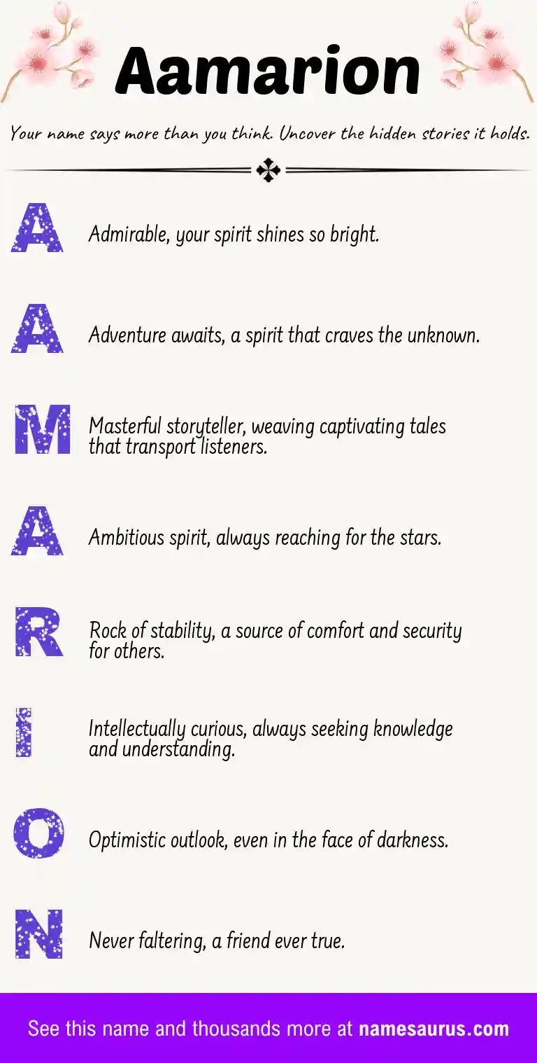 Acrostic poem about Aamarion.