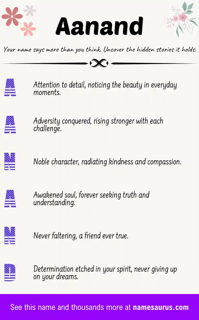 Acrostic poem about Aanand.