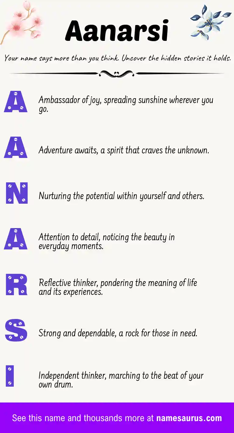 Acrostic poem about Aanarsi.