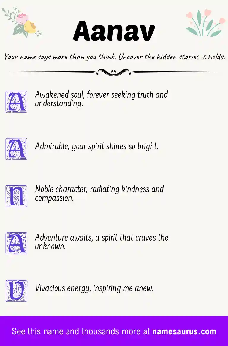 Acrostic poem about Aanav.