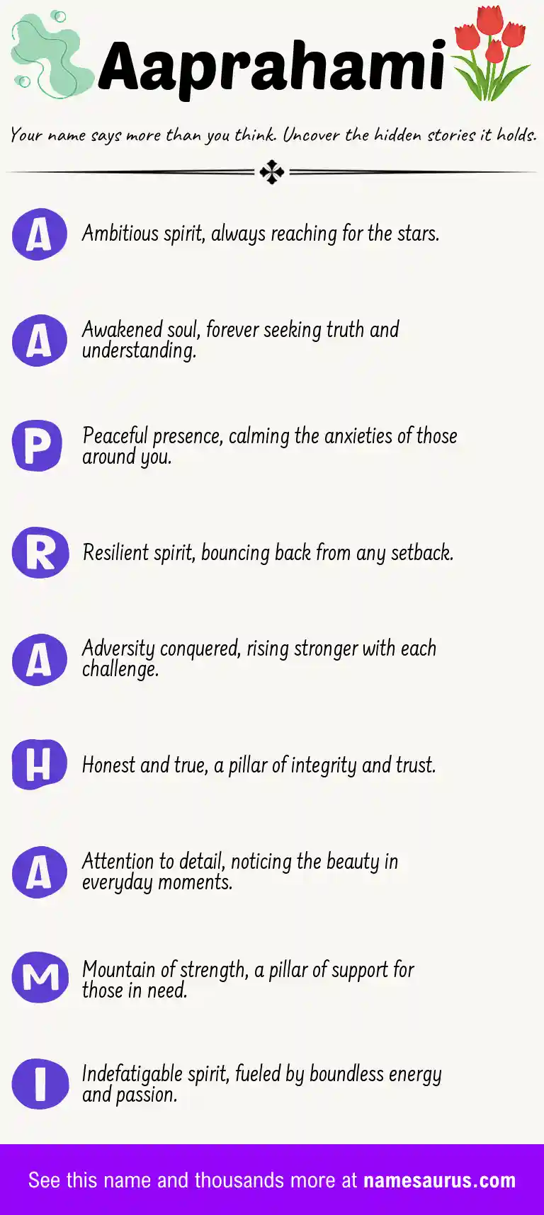 Acrostic poem about Aaprahami.