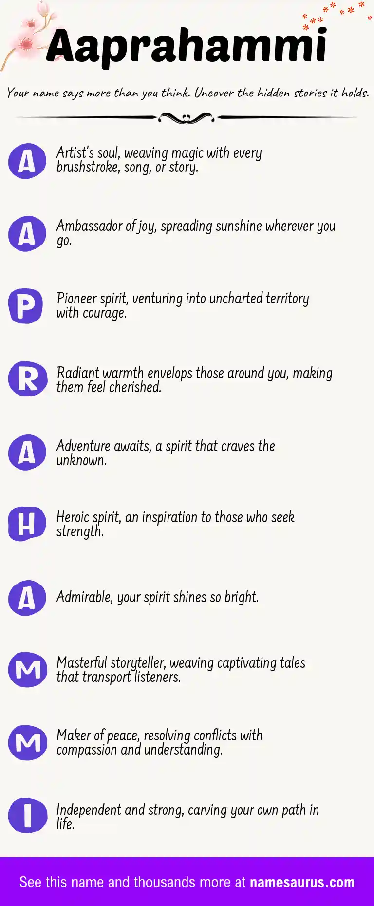 Acrostic poem about Aaprahammi.