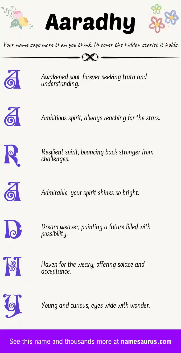 Acrostic poem about Aaradhy.