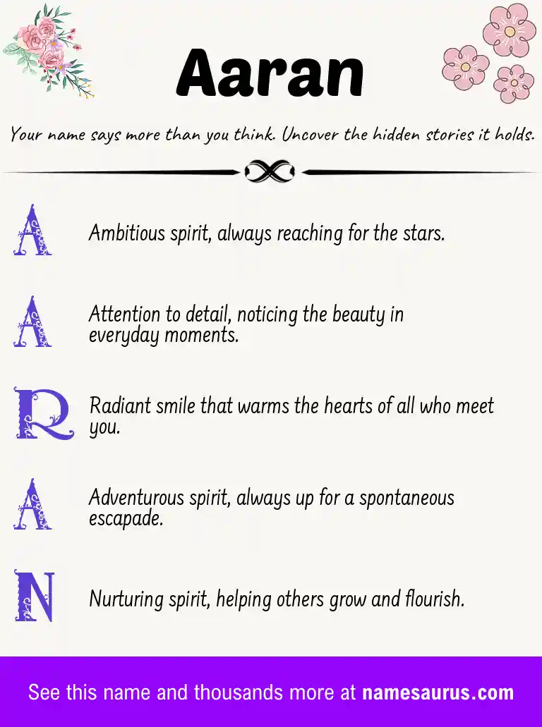 Acrostic poem about Aaran.