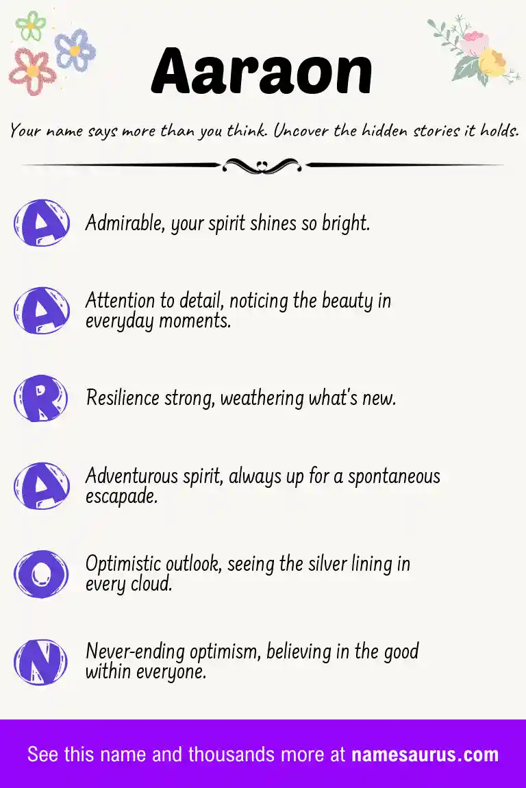 Acrostic poem about Aaraon.