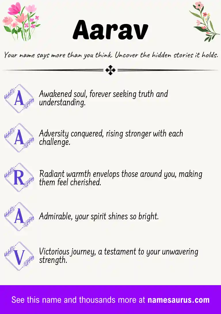 Acrostic poem about Aarav.