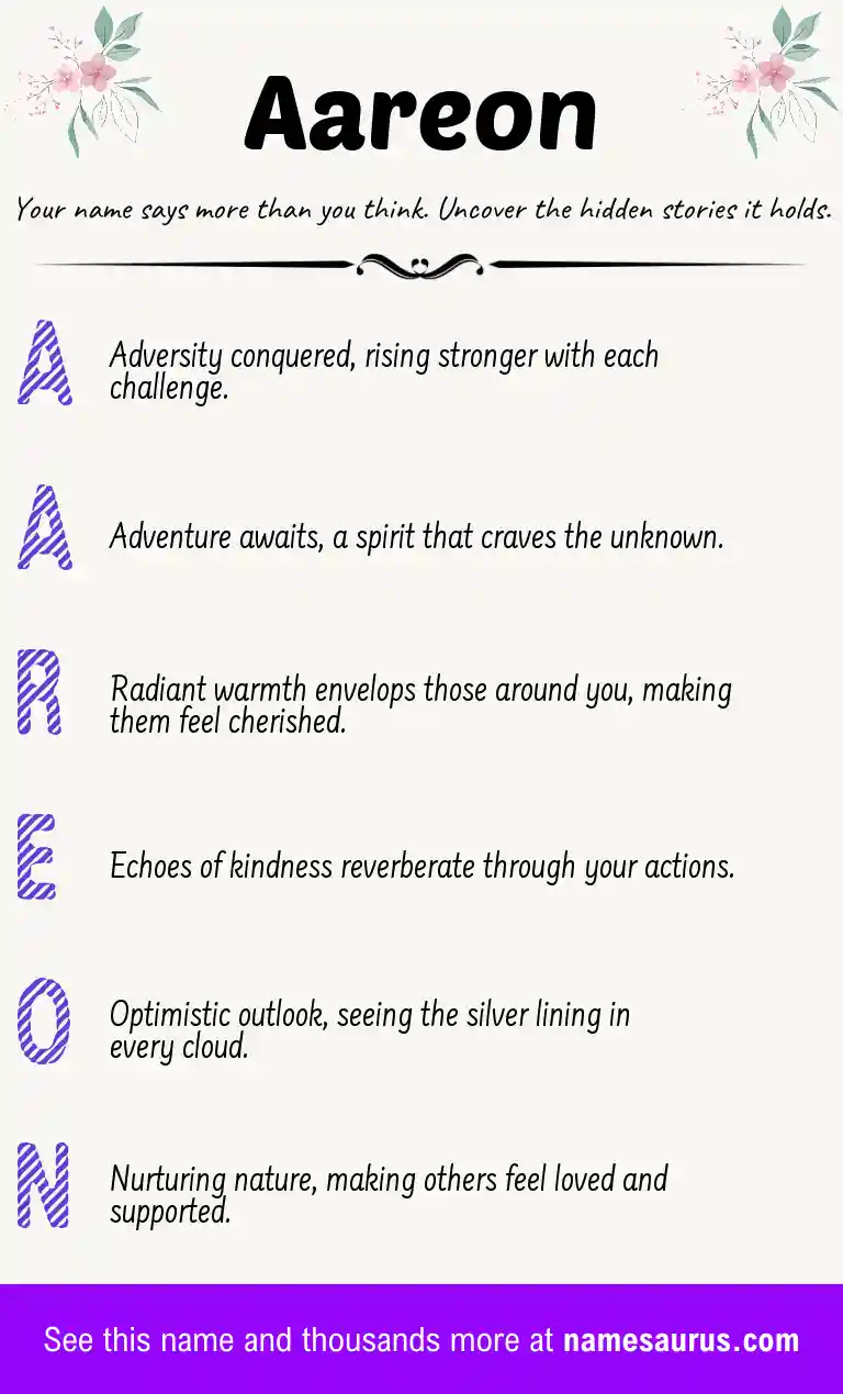 Acrostic poem about Aareon.