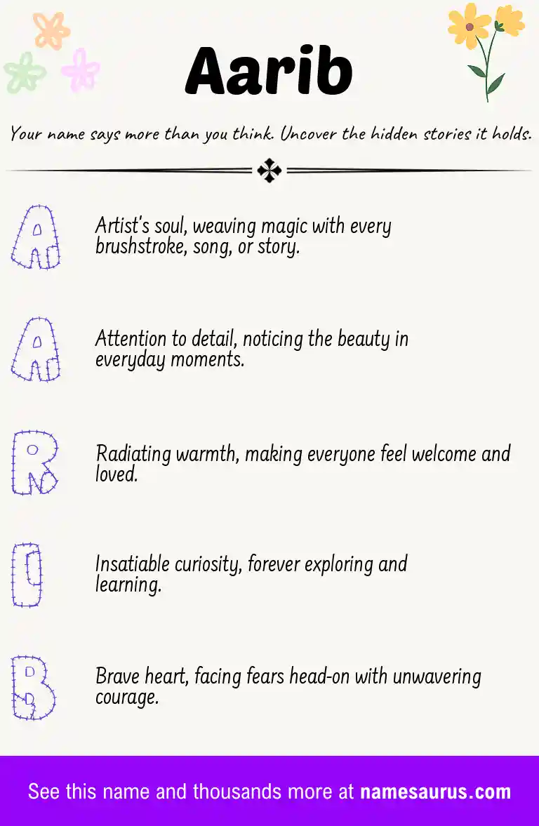 Acrostic poem about Aarib.