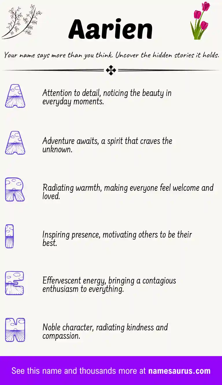 Acrostic poem about Aarien.