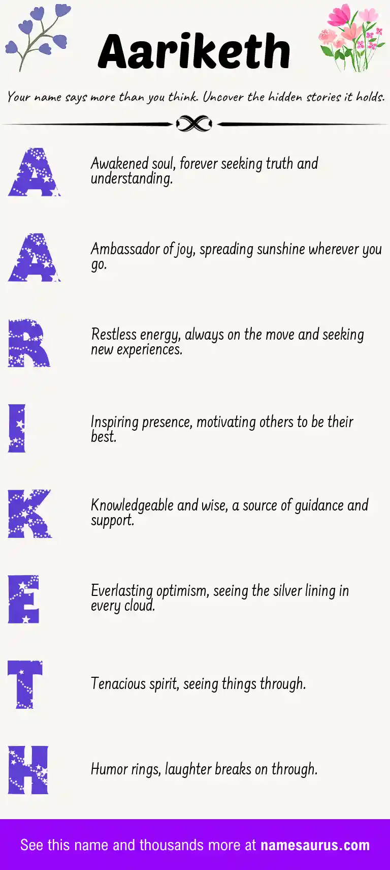 Acrostic poem about Aariketh.