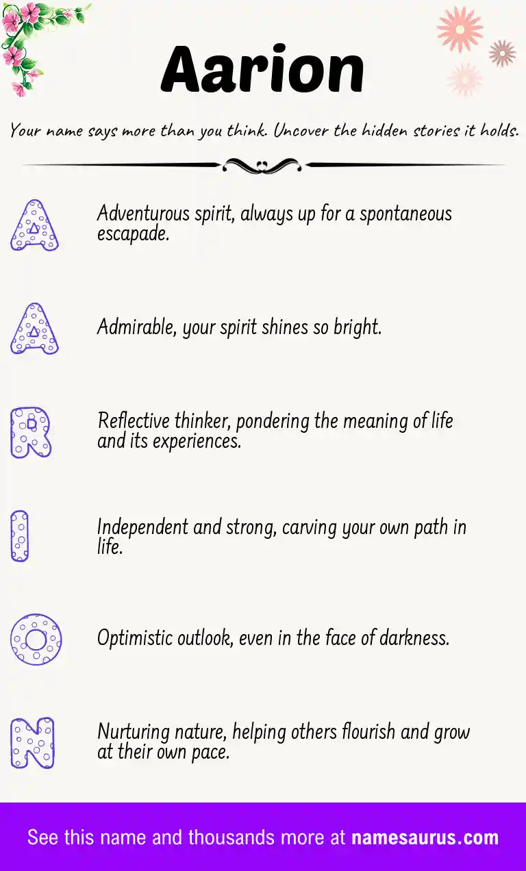 Acrostic poem about Aarion.