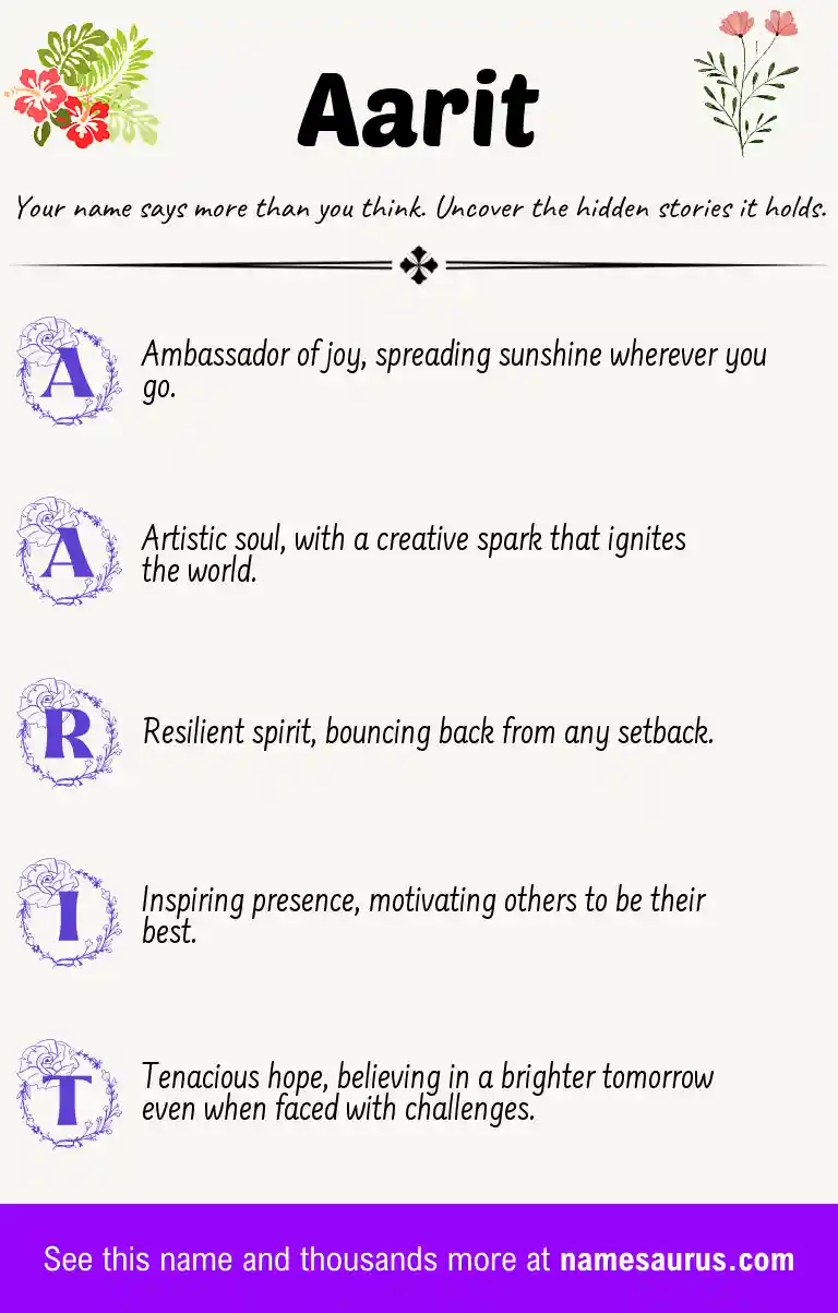 Acrostic poem about Aarit.