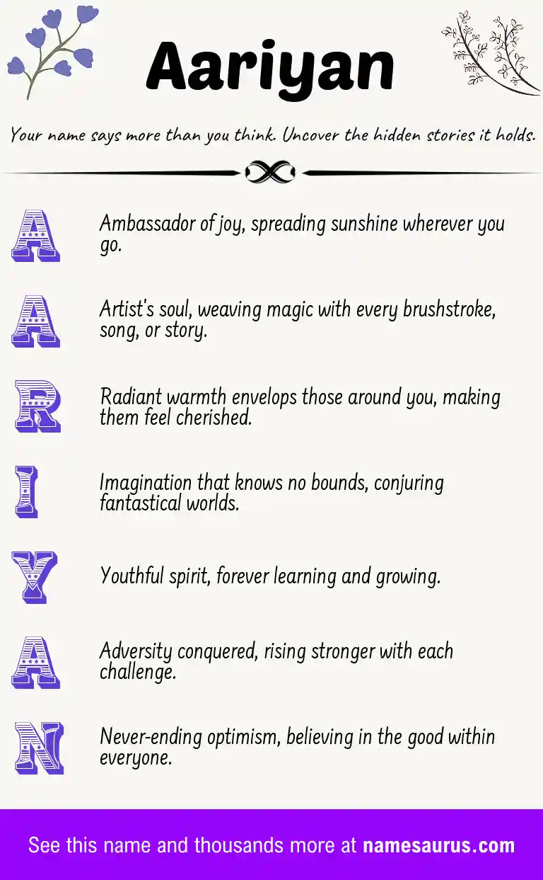 Acrostic poem about Aariyan.