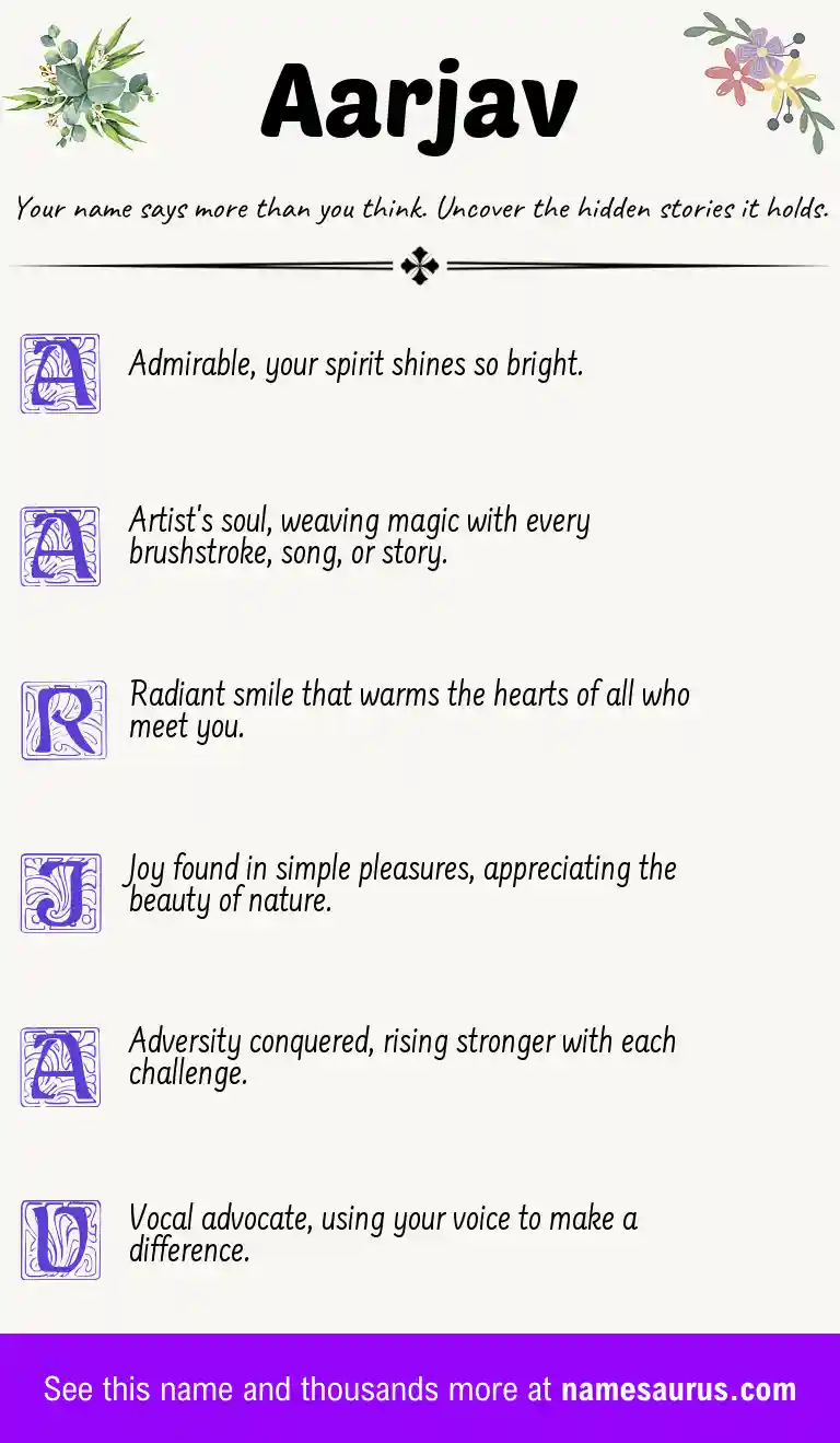 Acrostic poem about Aarjav.